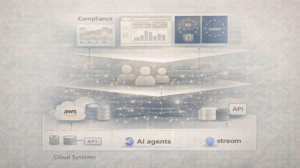 AI agentic compliance infrastructure system visualizing autonomous regulatory execution layer